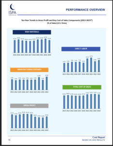 cost-survey-image.png