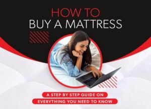 how-to-buy-a-mattress-a-step-by-step-guide-on-everything-you-need-to-know-844920.jpg