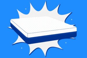 how-to-choose-the-best-mattress-1024x683.jpg
