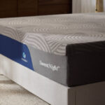 Why 12 Inches Is The Magic Quantity