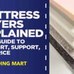 Mattress Layers Defined: Your Information to Consolation, Help, and Worth