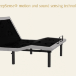 Analysis Backs Symphony Sleep’s POS Video Initiative » BedTimes Journal