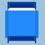 What Is a Dohar Blanket? Conventional 3-Layer Cotton Cooling Blanket Information (2026)