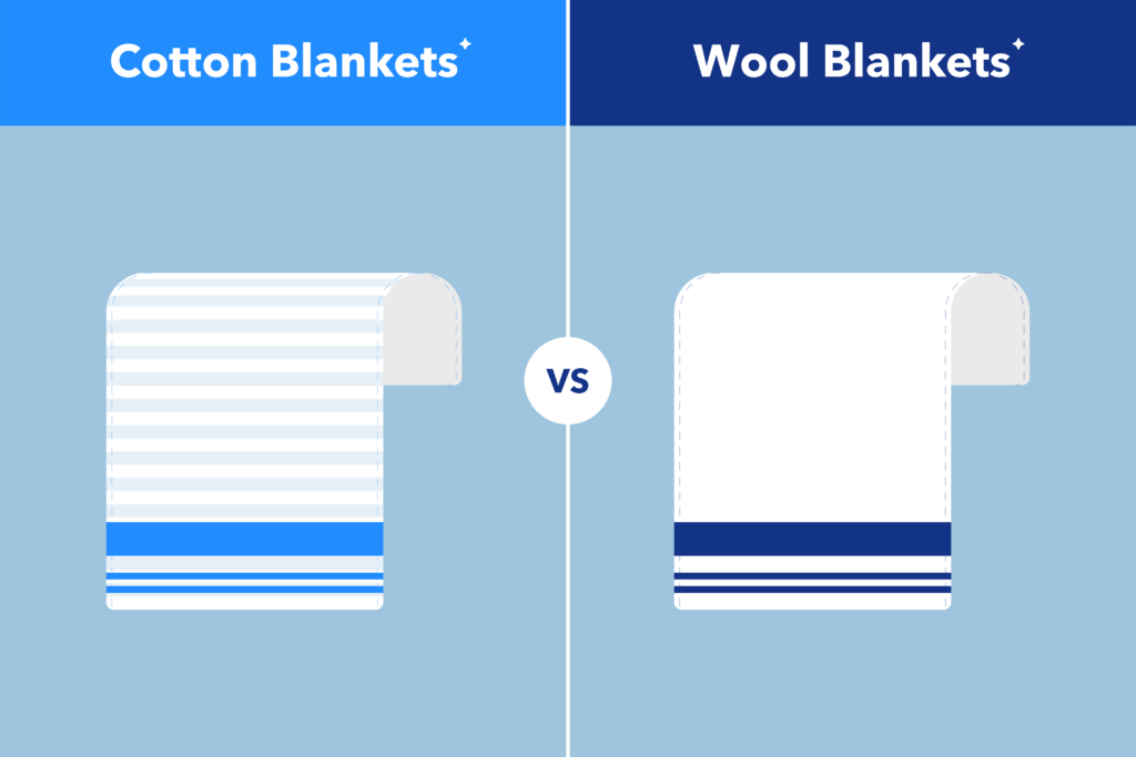 8._Featured_Image_for_Cotton_vs_Wool_Blankets_for_EB-1024x683.png