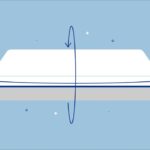 Double-Sided vs Single-Sided Mattress: Which Lasts Longer? (2026 Information)