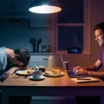 Causes, Signs, and Tips on how to Reset Your Physique Clock