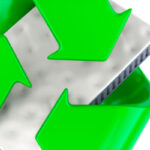 Grinding Towards a Round Future » BedTimes Journal