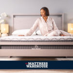 Reminiscence Foam Mattresses Value Shopping for in 2026 | Professional Information