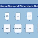 Mattress Sizes Chart and Dimensions Information (2026)