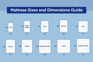 Mattress-Sizes-and-Dimensions-Guide-01-1024x683.jpg