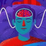 What Is NREM Sleep and Learn how to Enhance It?
– Manta Sleep